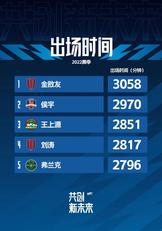 www.狠狠干