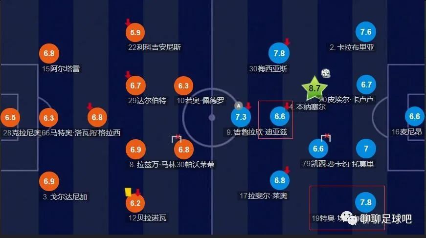 色综合久久88中文字幕